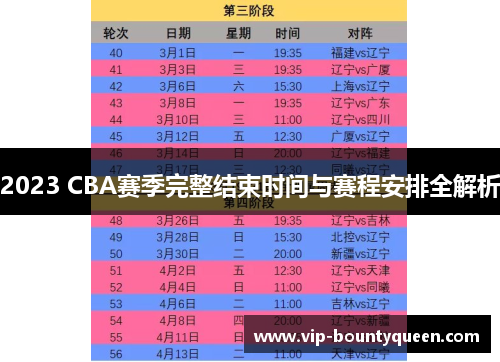 2023 CBA赛季完整结束时间与赛程安排全解析