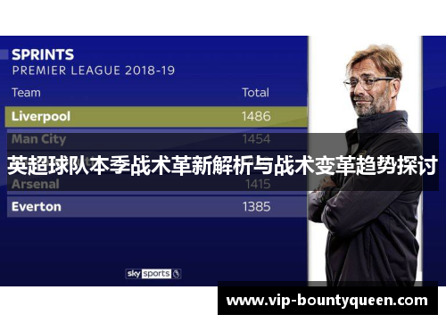 英超球队本季战术革新解析与战术变革趋势探讨