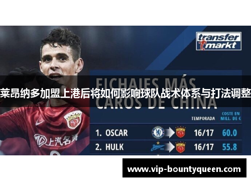 莱昂纳多加盟上港后将如何影响球队战术体系与打法调整