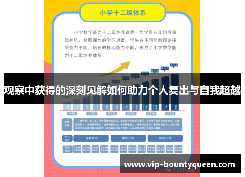 观察中获得的深刻见解如何助力个人复出与自我超越