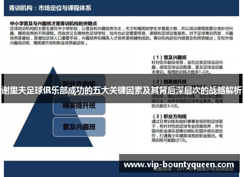 谢里夫足球俱乐部成功的五大关键因素及其背后深层次的战略解析