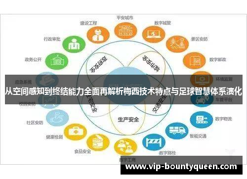 从空间感知到终结能力全面再解析梅西技术特点与足球智慧体系演化
