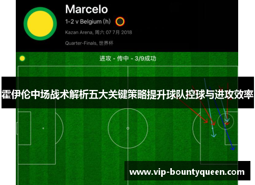 霍伊伦中场战术解析五大关键策略提升球队控球与进攻效率